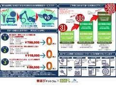 ☆全車両安心の保証付き（ライトプラン）！安心してカーライフをお楽しみください♪