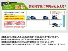 中古車カーリースは契約満了後に無償譲渡にてお乗り続けていただく事が可能です☆★