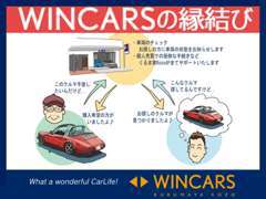 愛車を手放したいお客様と愛車をお探しのお客様を当社が橋渡し♪車のプロとして当社が仲介新すので安心して一切をお任せ頂けます