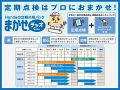 購入後の点検も当社でお任せください！安心のHOHDA定期点検パックなどもご用意しております。
