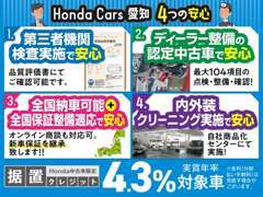 据置クレジット4.3％でご利用いただけます。一部年式によってはご利用いただけない場合もございます。