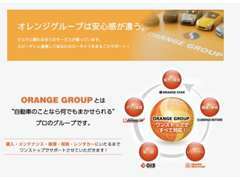 オレンジグループは販売から整備・鈑金・レンタカーまで取り扱う車のプロが集まっているグループです。