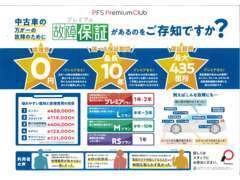 当社の車両は基本保証付き！万一の故障の際は全国の工場で修理が可能です♪詳細はスタッフまでお気軽にお問合せくださいませ！