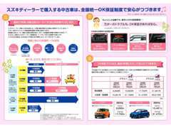 新車保証を過ぎてしまった車も1年間のOK保証を無料付帯、さらに追加で保証期間を延長できるOK保証プラスもご用意致します。