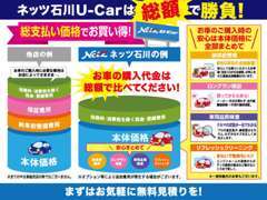 お車の購入代金は総額で比べてください！ネッツトヨタ石川U-Carは「総額」に自信アリ！納得の1台をお届けします