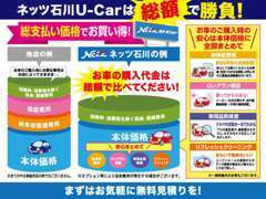 お車の購入代金は総額で比べてください！ネッツトヨタ石川のU-Carは「総額」に自信あり！納得の1台をお届けいたします！