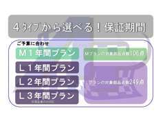 ご予算に合わせ、4タイプから選択可能・幅広い保証範囲です！