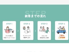 納車までスムーズに。無料クイック審査は、車両選びの前でもおおよその金額で無料審査ができるサービスです。