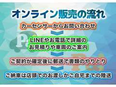 オンライン販売の流れのご案内です！お気軽にご連絡くださいませ！