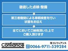 ご希望の金額コースによって保証内容は異なりますが、全国で保証を受ける事ができますので安心です。