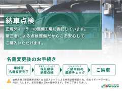 新車登録から3年間（国産車5年）のメーカー保証をお付けして納車いたしますので、ご遠方のお客様でも安心してご購入頂けます。