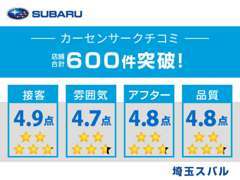 おかげさまで埼玉スバル全店合計で口コミ投稿数600件突破！！