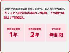 ■ご購入後も安心のプレミアム認定中古車なら2年間！その他の車両は1年間の保証付き！