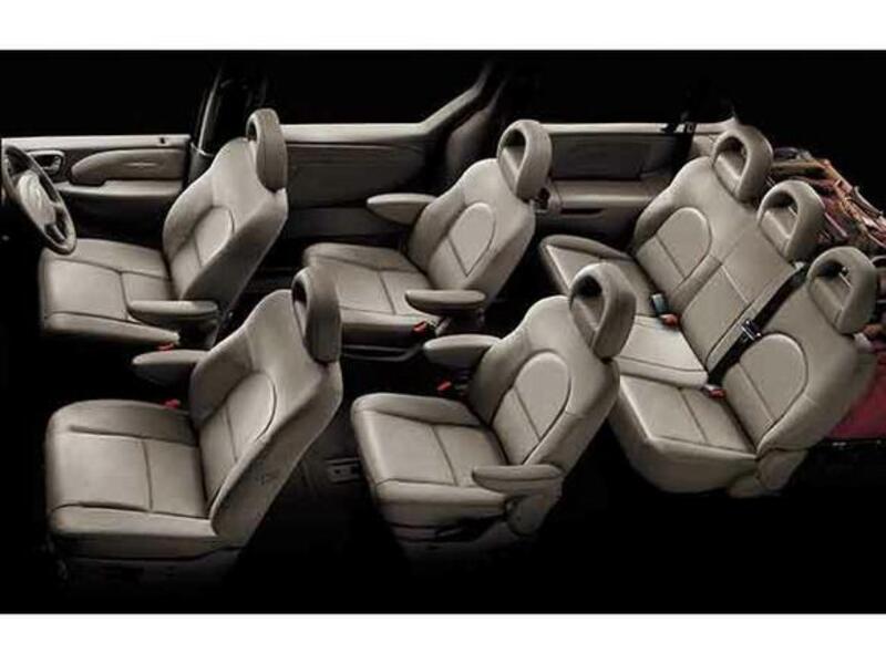 クライスラー ボイジャー LXプレミアム_RHD(AT_3.3)