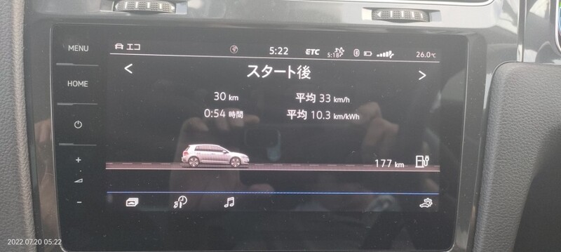 フォルクスワーゲン e-ゴルフ e－ゴルフ プレミアム_RHD