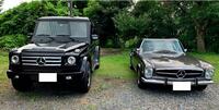 メルセデス・ベンツ Gクラス (ハッチバック) G500 ロング_LHD_4WD(AT_5.0)