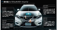 日産 エクストレイルハイブリッド 20X ハイブリッド_4WD(CVT_2.0)