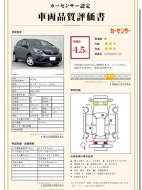 ホンダ フィット ベーシック_4WD(CVT_1.3)
