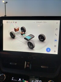 トヨタ カローラツーリングハイブリッド W×B(CVT_1.8_ハイブリッド)