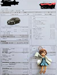 トヨタ カローラフィールダー EX(MT_1.5)