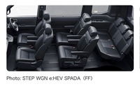 ホンダ ステップワゴンスパーダ e:HEV スパーダ_7人乗り (CVT_2.0)