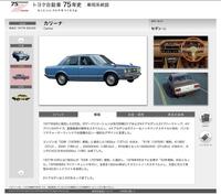 トヨタ カリーナ
