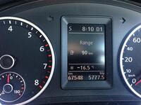 フォルクスワーゲン ティグアン