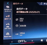 BMW X1 xドライブ 20d Mスポーツ_RHD_4WD(DCT_2.0)