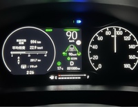 ホンダ ヴェゼルハイブリッド e：HEV Z(CVT_1.5)