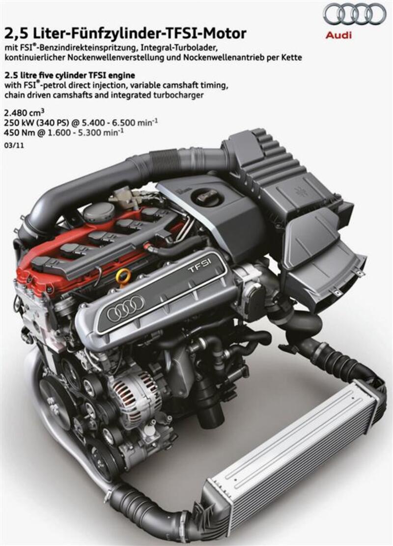 アウディ RS Q3 RS Q3_RHD_4WD(AT_2.5)