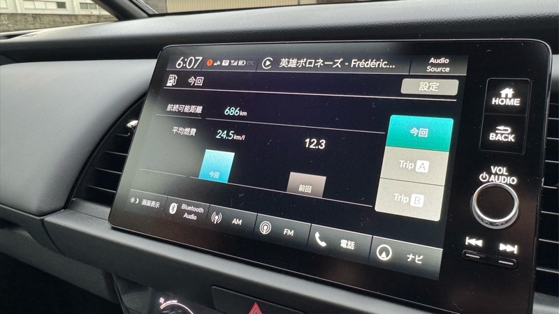 ホンダ フィット RS(CVT_1.5)