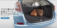 ホンダ フィットシャトル ハイブリッド ハイブリッド スマートセレクション クールエディション(CVT_1.3)