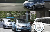 ホンダ フィットシャトル ハイブリッド ハイブリッド スマートセレクション クールエディション(CVT_1.3)