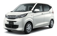 三菱 eKワゴン M_4WD(CVT_0.66)