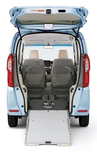 ホンダ N-BOX L(CVT_0.66)