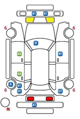 車両状態