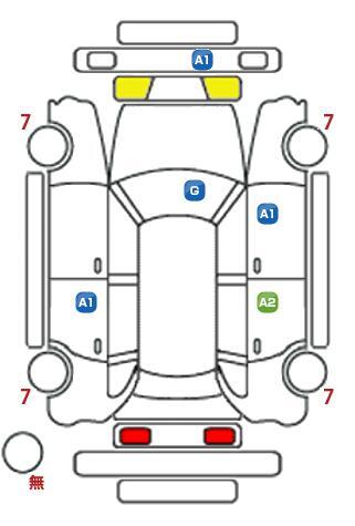 車両状態