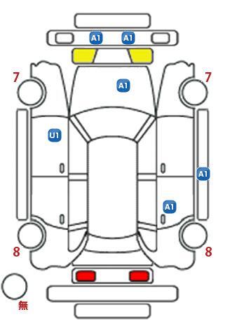 車両状態