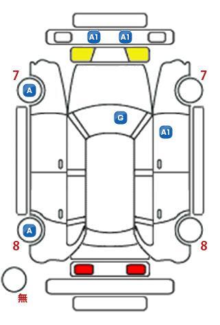車両状態