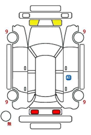 車両状態