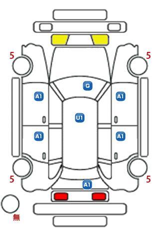 車両状態