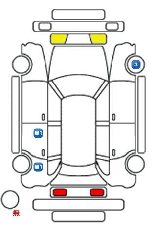 車両状態