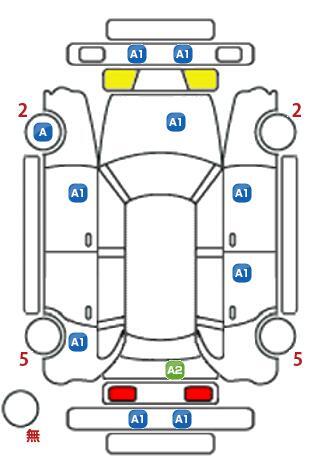 車両状態
