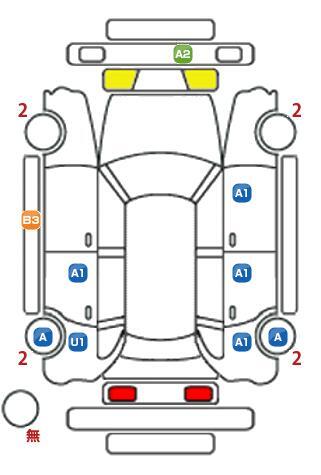 車両状態