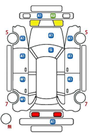 車両状態