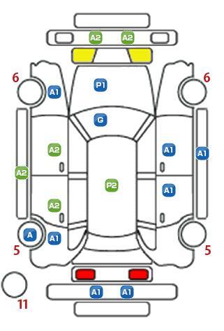 車両状態