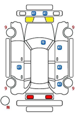 車両状態