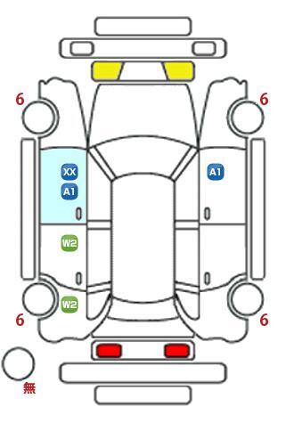 車両状態