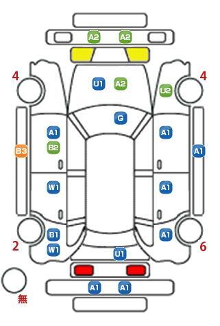 車両状態