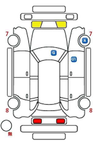 車両状態